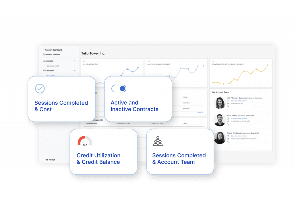 Remesh US market research company