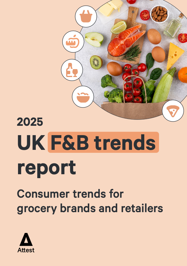 2025 UK F&B trends report