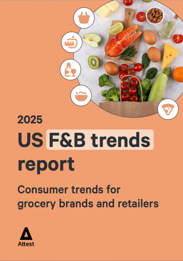 2025 US F&B trends report