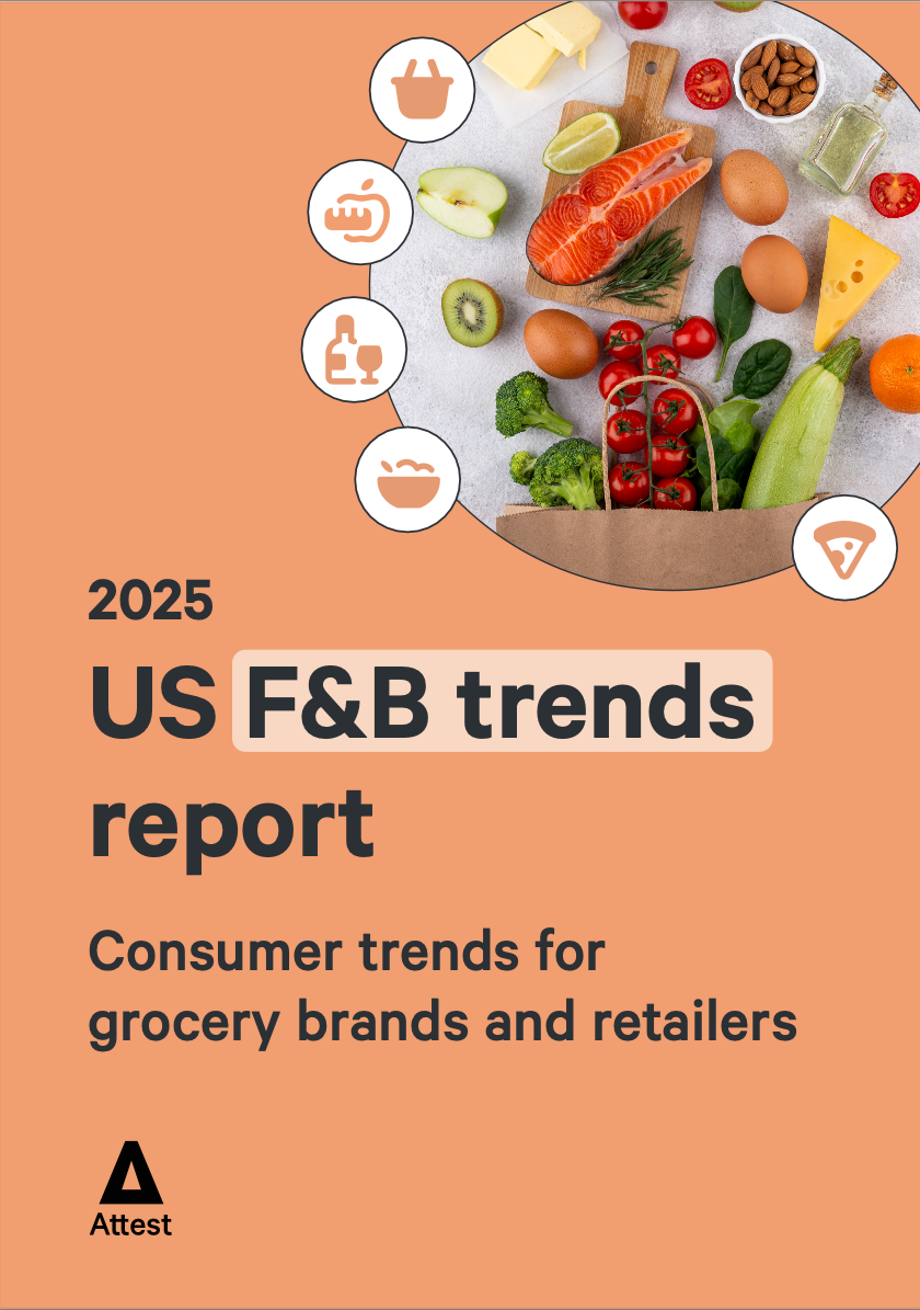 2025 US F&B trends report