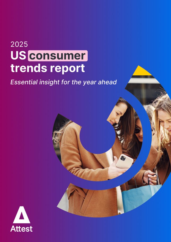 2025 US Consumer Trends Report